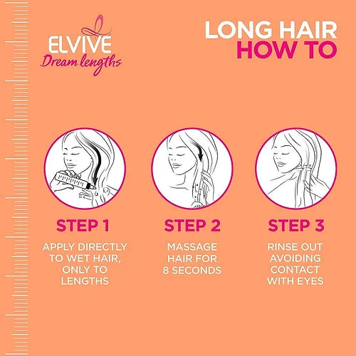 L'Oreal Paris Elvive Dream Lengths 8 Second Wonder Water, Long Hair Transforming