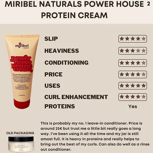 Miribel Naturals Powerhouse Protein Cream